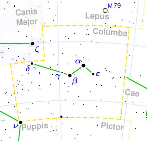 Image:Columba constellation map.png