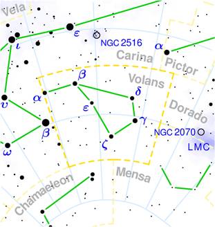 Image:Volans constellation map.png