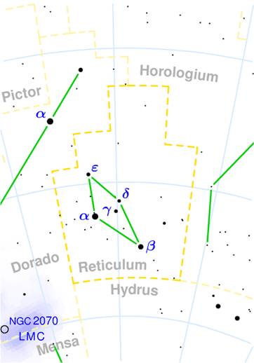 Image:Reticulum constellation map.png