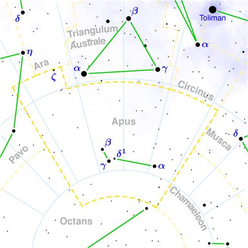 Image:Apus constellation map.png